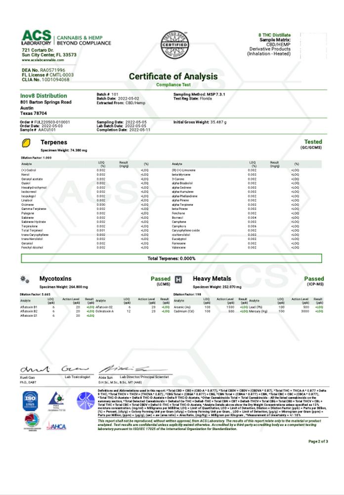 
                  
                    Delta 8 Amber Distillate
                  
                